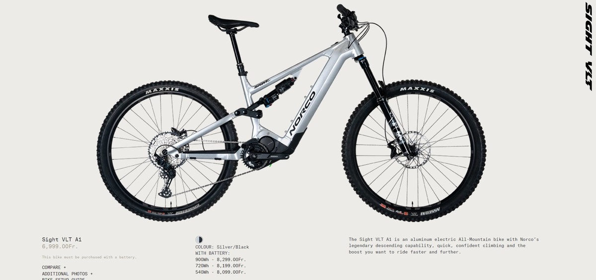 Veloclick